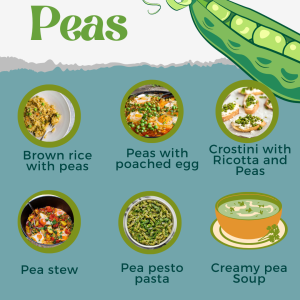 Peas